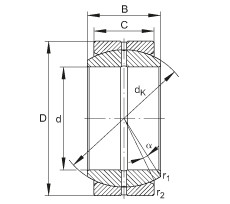 GE20-DO Radial spherical plain bearings