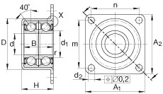 ZKLR2060-2RS Angular contact ball bearing units