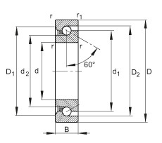 BSB2047-SU Axial angular contact ball bearings