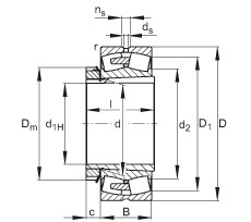 231/500-E1A-K-MB1 + H31/500-HG Spherical roller bearings