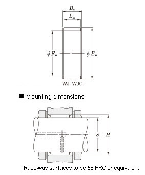 WJ-344024 Needle roller bearings