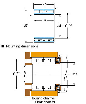 23FC1690 Rolling mill roll neck bearings