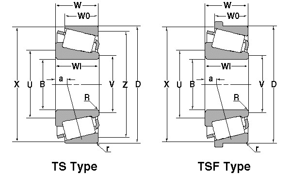 495AX/493 NTN SPHERICAL ROLLER BEARINGS