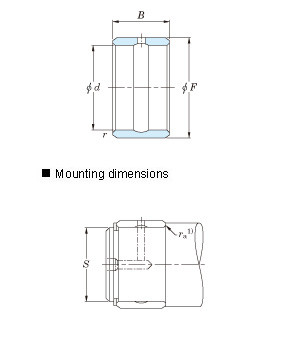 IR-151820 Needle roller bearings