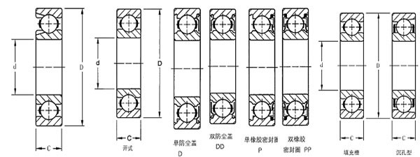 XLS76K2 bearing Deep Groove Ball Bearings