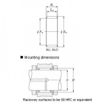 WJ-101410 Needle roller bearings