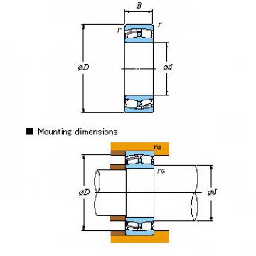 24024RH Spherical roller bearings