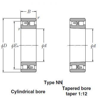 Bearings Cylindrical Roller Bearings NN3044