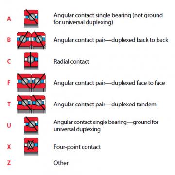 Bearing K18008AR0