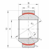 GE20-FW Radial spherical plain bearings