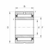 NA4904 Needle roller bearings