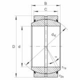 GE20-DO-2RS Radial spherical plain bearings