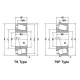 495/493 NTN SPHERICAL ROLLER BEARINGS